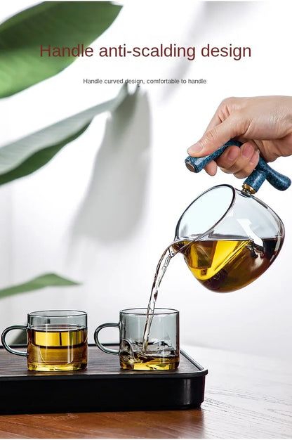 Teapot Relasing